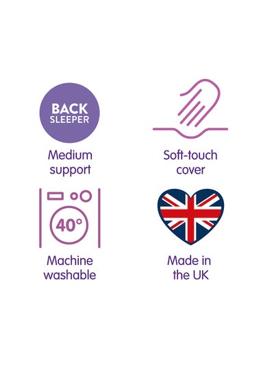 Slumberdown Full & Perfectly Bouncy Pillow Pair