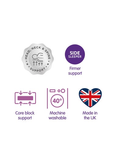 Slumberdown Support Pillow Pair