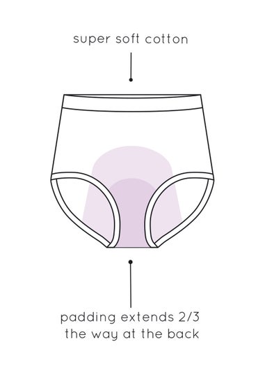 Love Luna Black Full Period Knickers