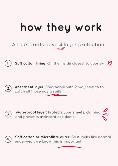 Love Luna Black Midi Period Knickers