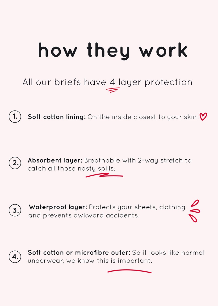 Love Luna Black Midi Period Knickers