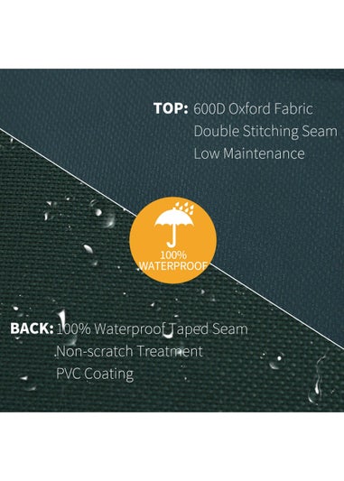 Outsunny Round Outdoor Furniture Set Cover (193cm x 80cm)