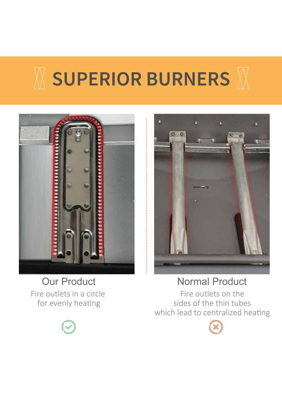 Outsunny 2 Burner Gas Barbecue Grill Propane Gas Cooking BBQ 5.6 kW with Side Shelves Wheels