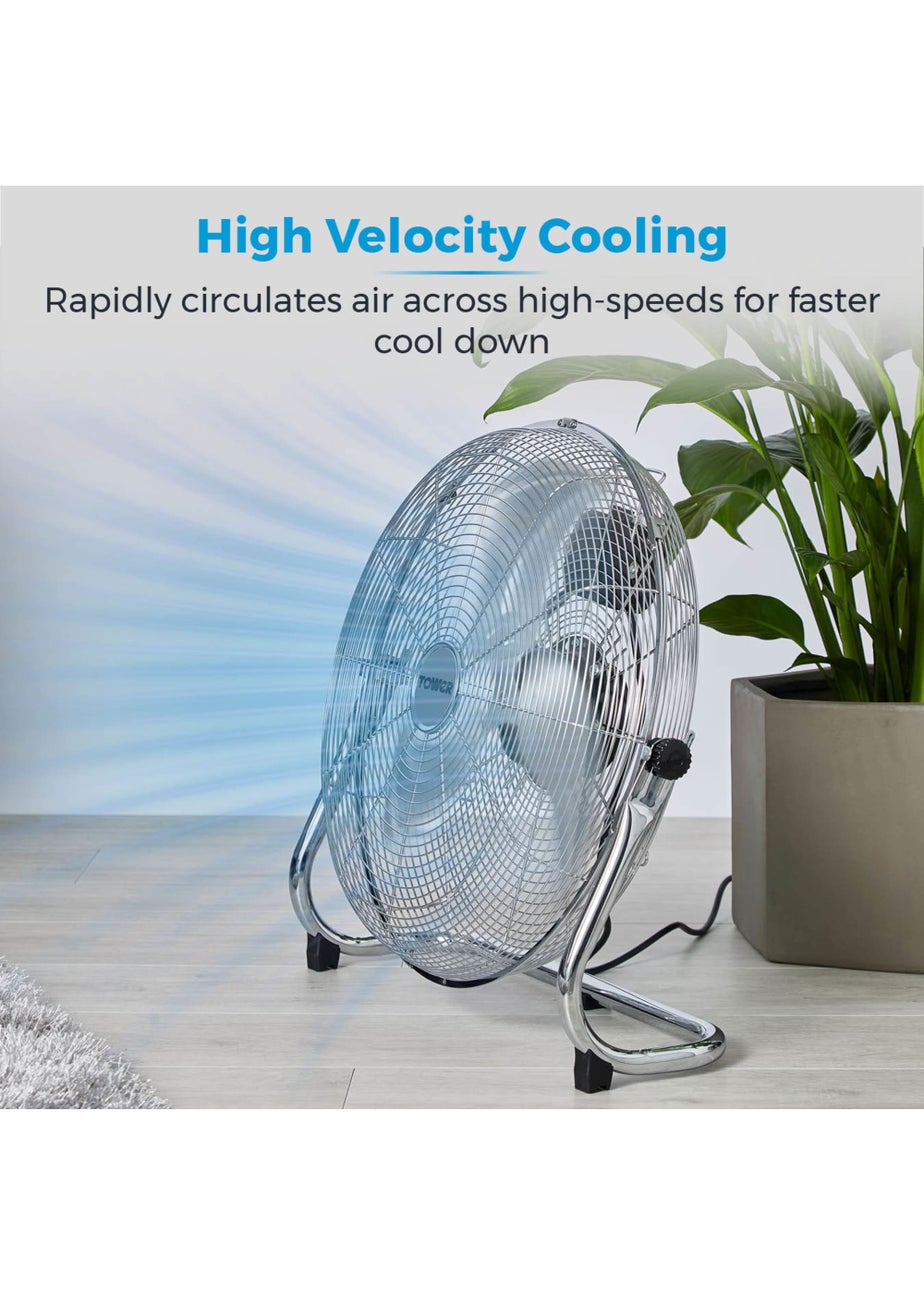 18 Inch Velocity Fan