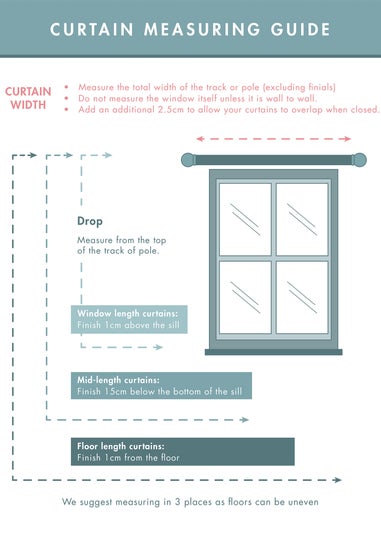 Catherine Lansfield Fairytale Unicorn 66x72 Inch Curtains Two Panels