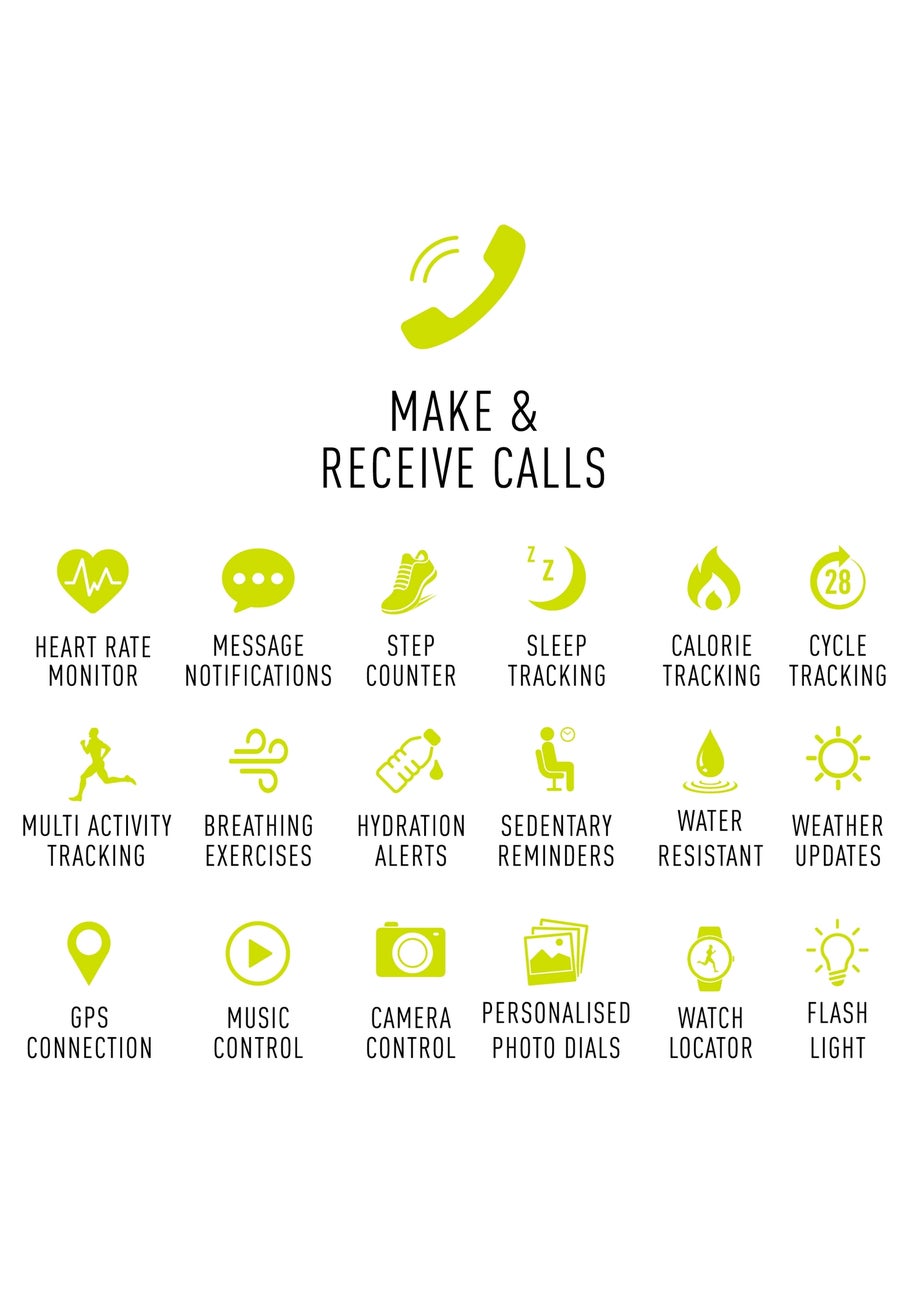 Reflex Active Pink Series 23 Smart Watch