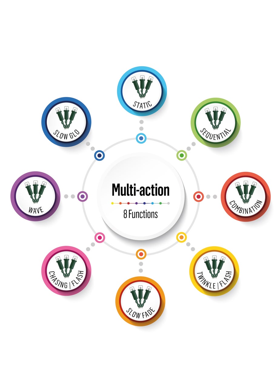 Premier Decorations 200 Green LED Supabrights