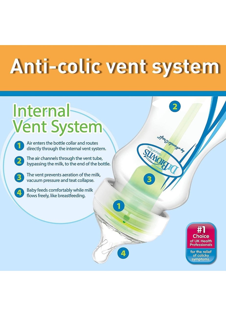 Dr Brown Starter Kit