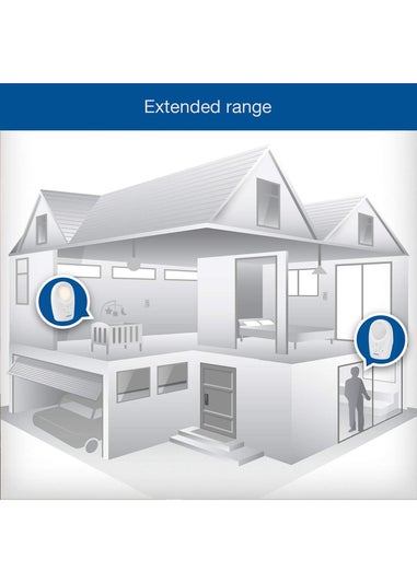 VTech DM1211 Audio Baby Monitor