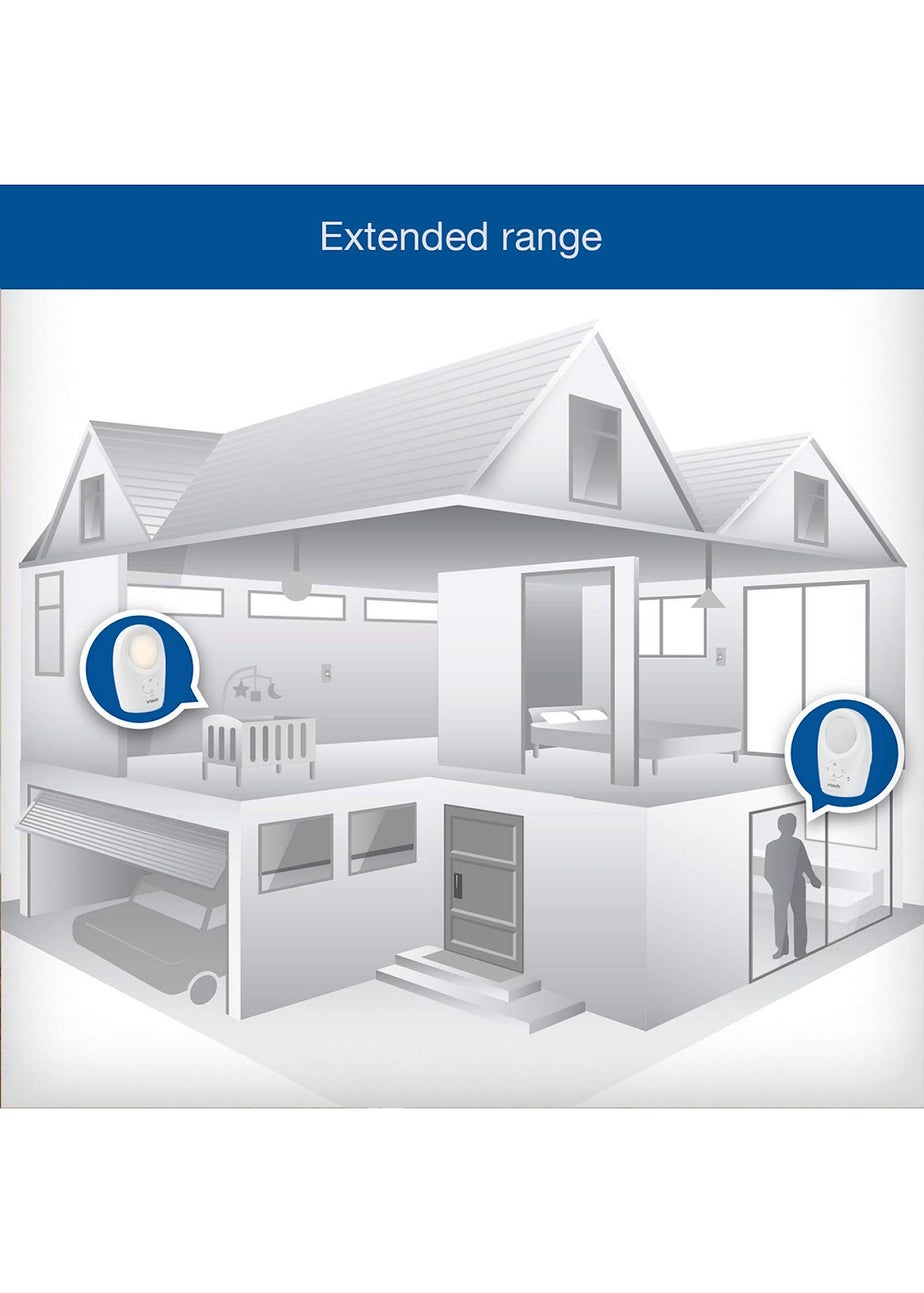VTech DM1211 Audio Baby Monitor