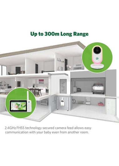 Leap Frog 2415 Video Baby Monitor