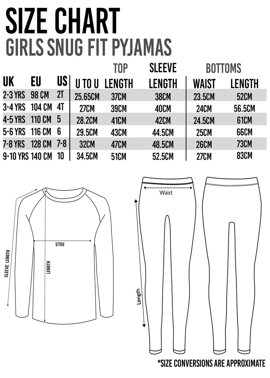 The Grinch Girls Red Pyjama Set (2 - 10 Years)