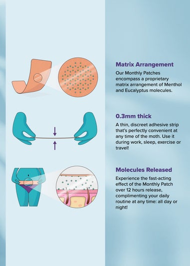 Be You Monthly Patch (Pack of 5)