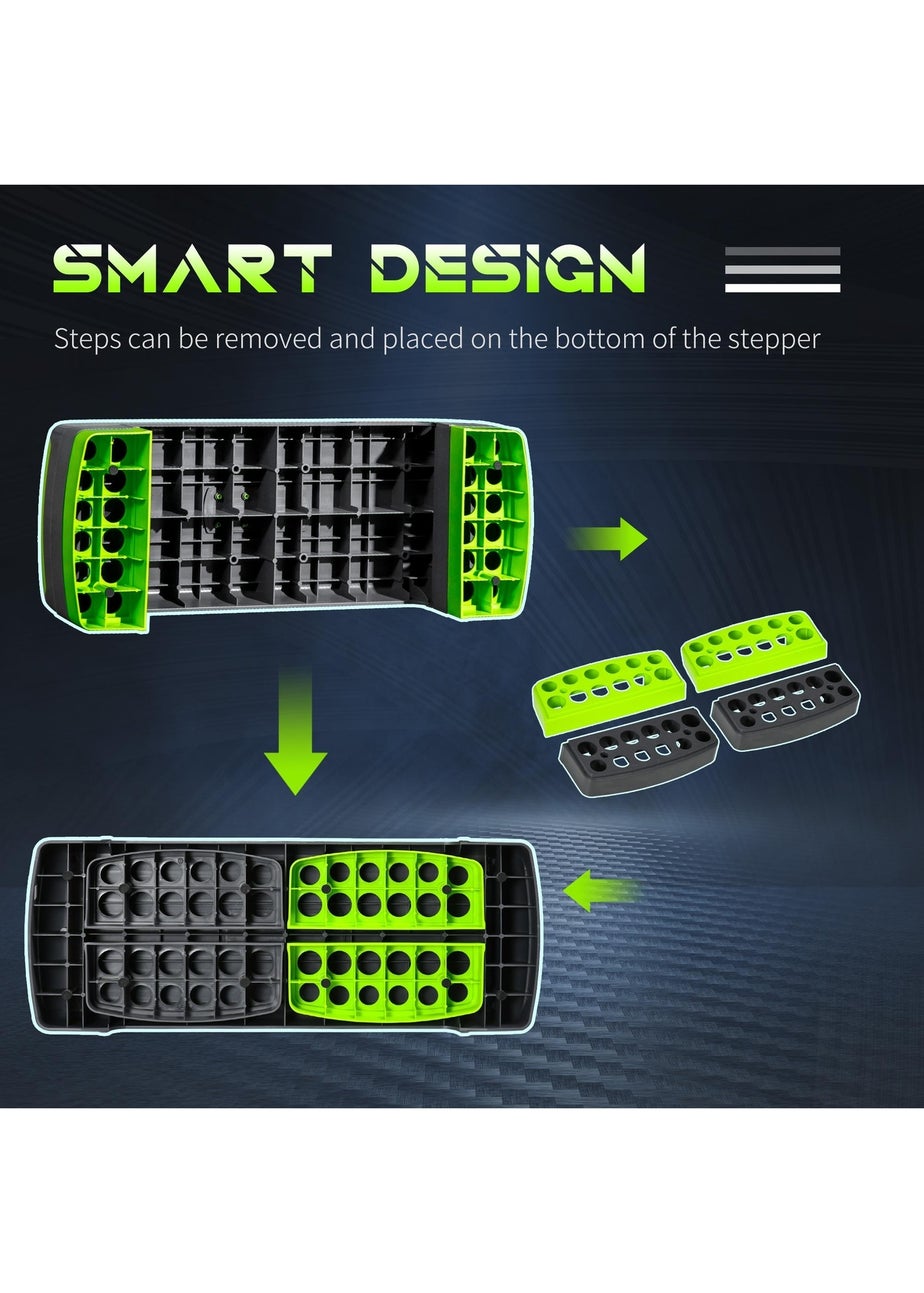 HOMCOM Aerobic Step Three-Level Adjustable Exercise Stepper for Home Office