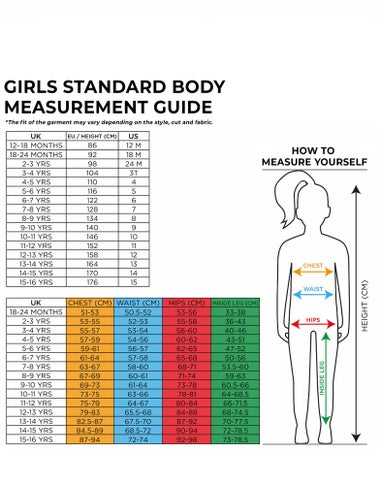 SpongeBob Characters Kids Pink 2 Piece Swim Set (2-12 Years)