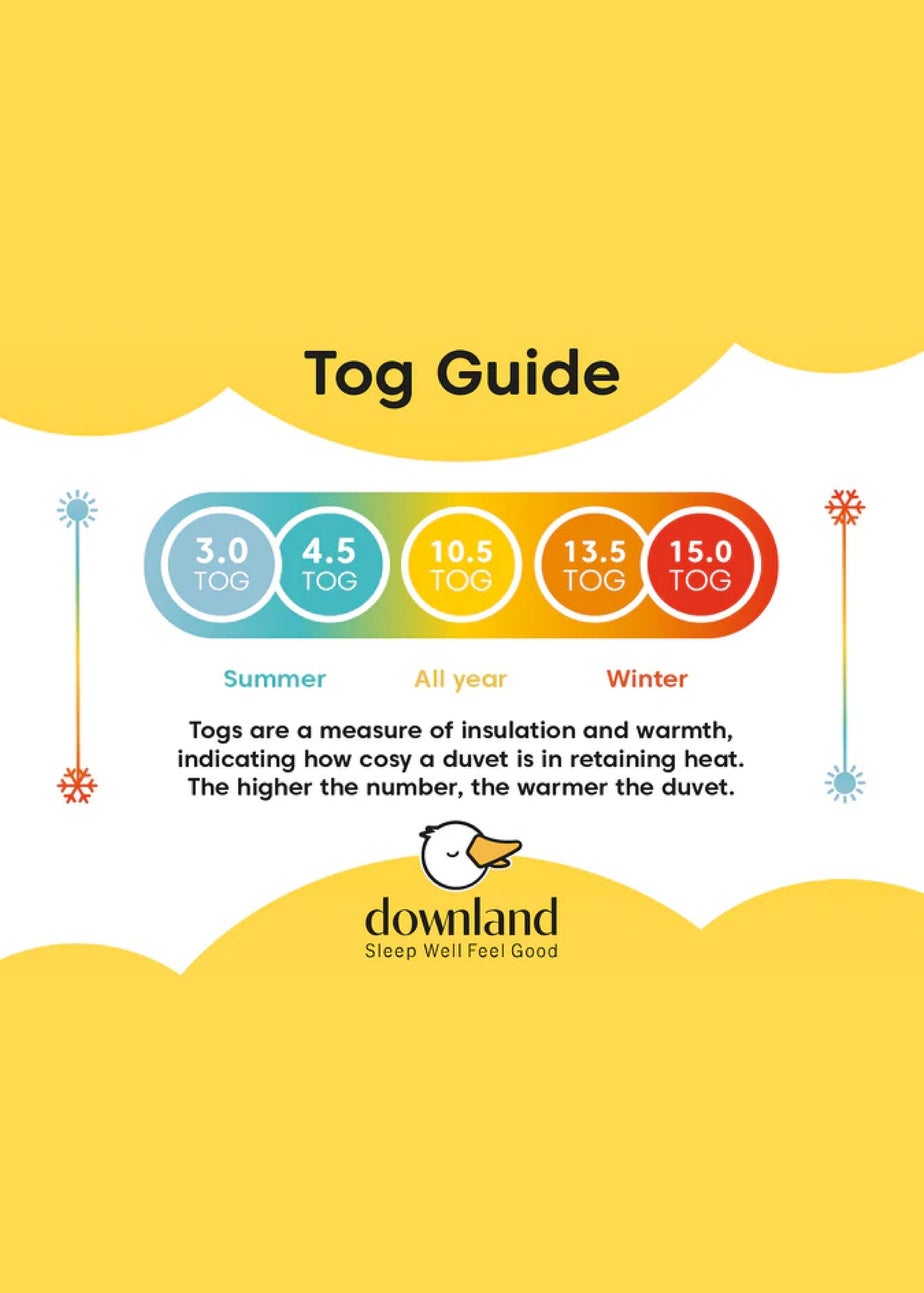 Downland White Classic Cotton Duvet (10.5 Tog)