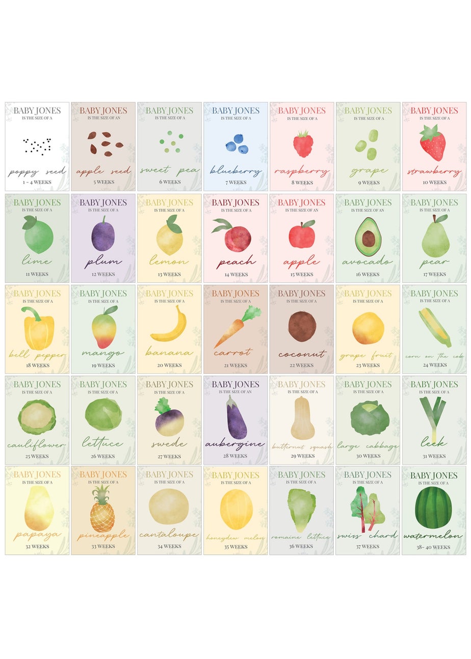 Personalised Memento Company Multi Bump to Baby Pregnancy Milestone Cards