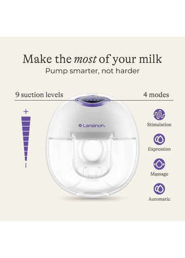 Lansinoh Clear Wearable Double Breast Pump
