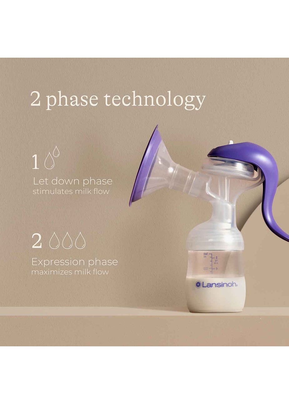 Lansinoh Clear Manual Breast Pump