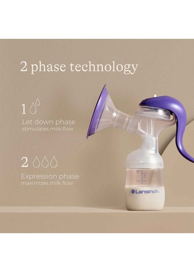 Lansinoh Clear Manual Breast Pump