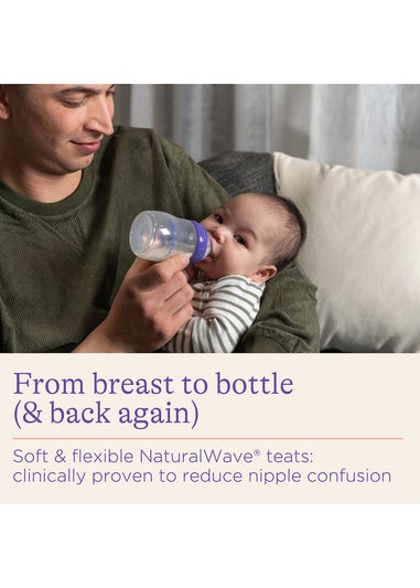 Lansinoh Clear Feeding Bottles Starter Set