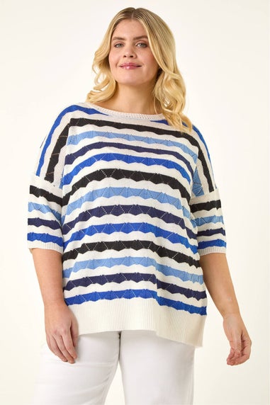 Roman Blue Curve Wave Stripe Jumper