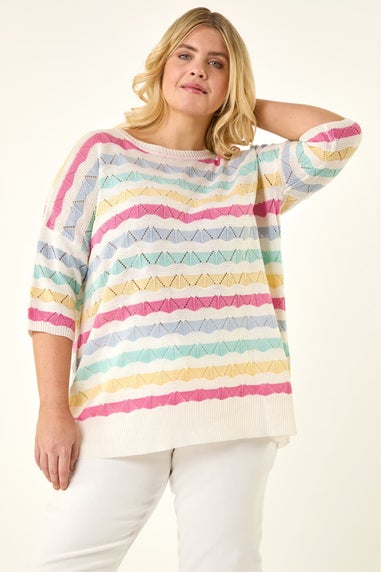 Roman Light Blue Curve Wave Stripe Jumper