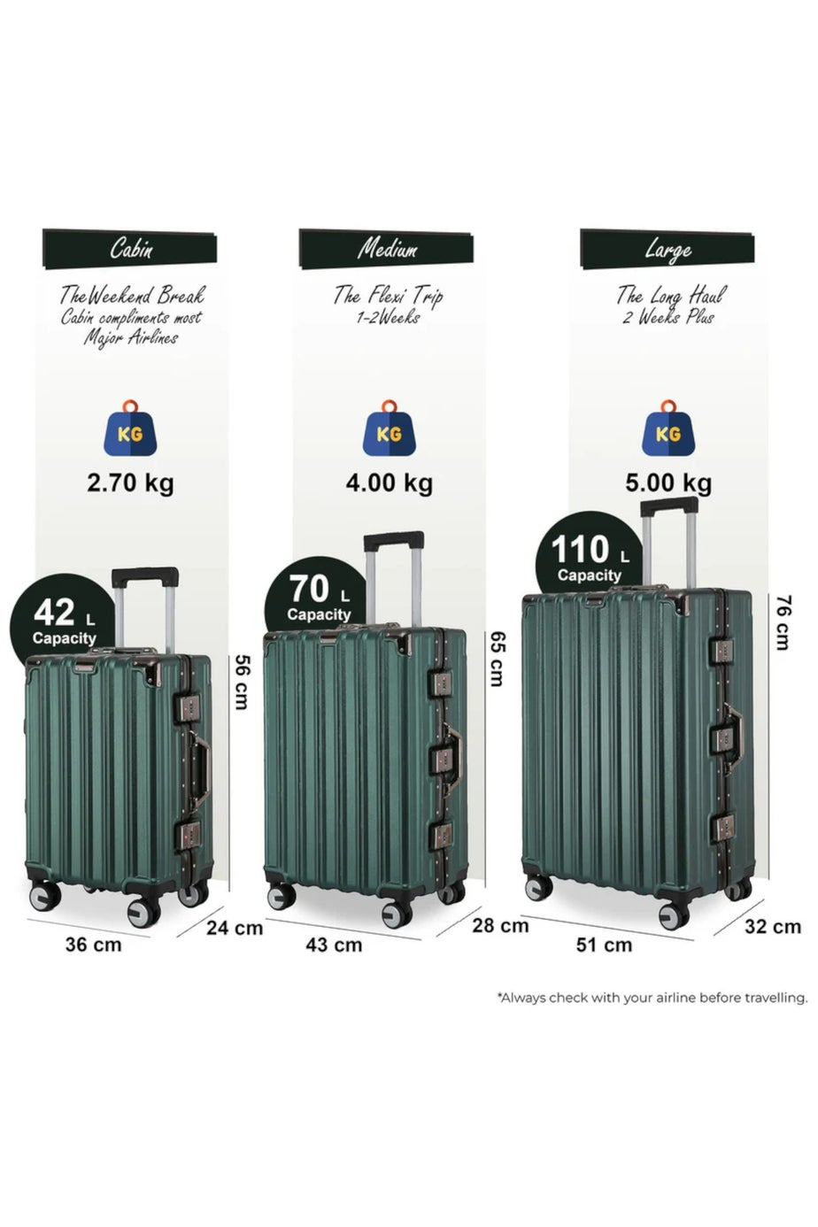 Infinity Luggage Green Hardshell Robust 8 Wheel Suitcases