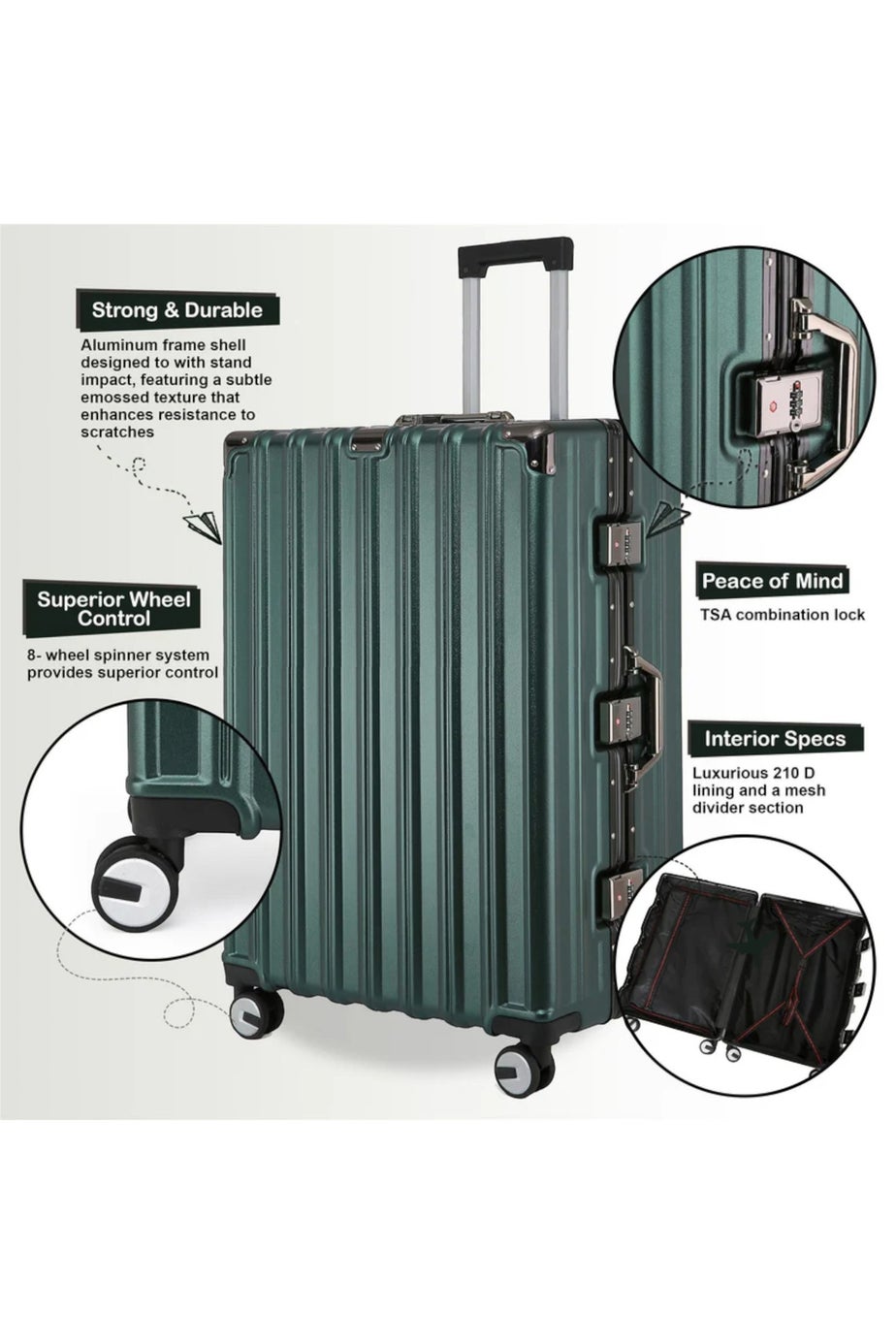 Infinity Luggage Green Hardshell Robust 8 Wheel Suitcases