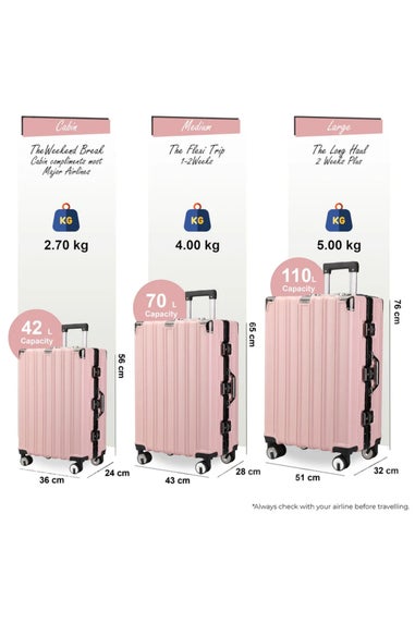 Infinity Luggage Pink Hard Shell Robust TSA Suitcases