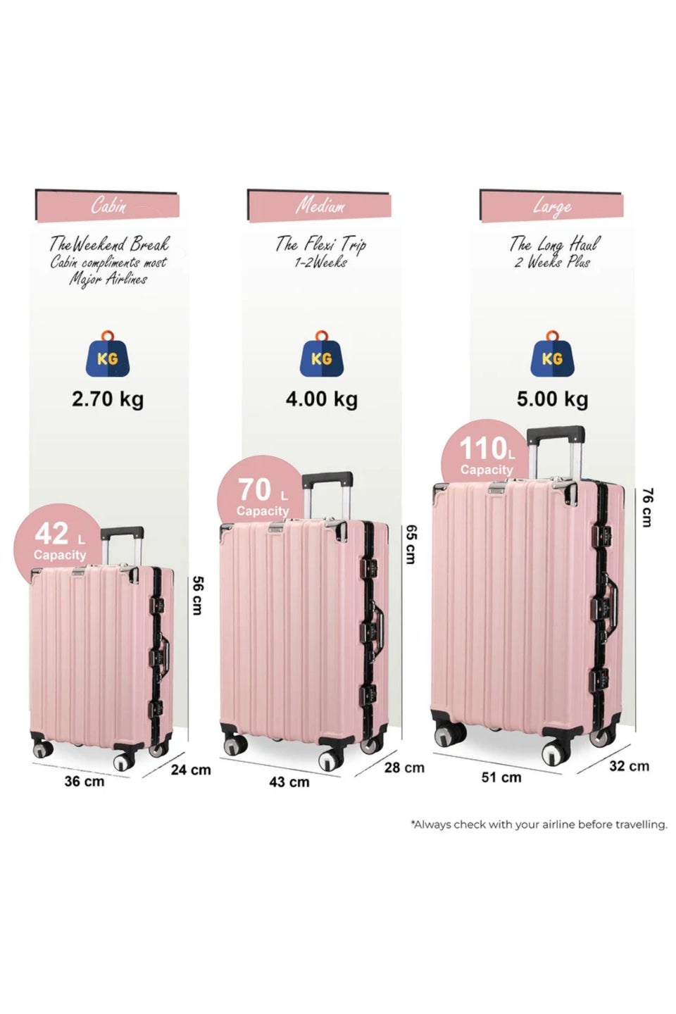 Infinity Luggage Pink Hard Shell Robust TSA Suitcases