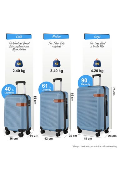 Infinity Luggage Blue Navy Hard Shell Dual 4 Wheel Suitcase