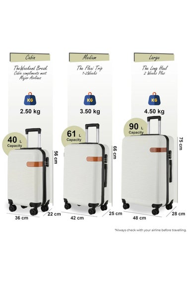 Infinity Luggage Cream Hard Shell Dual 4 Wheel Suitcase