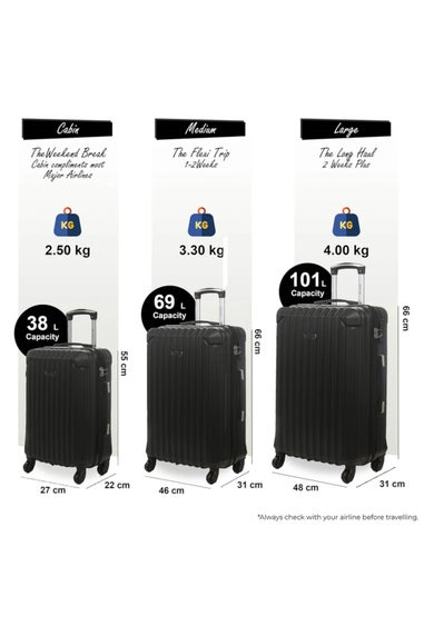 Infinity Luggage Black Hard Shell ABS  Suitcase
