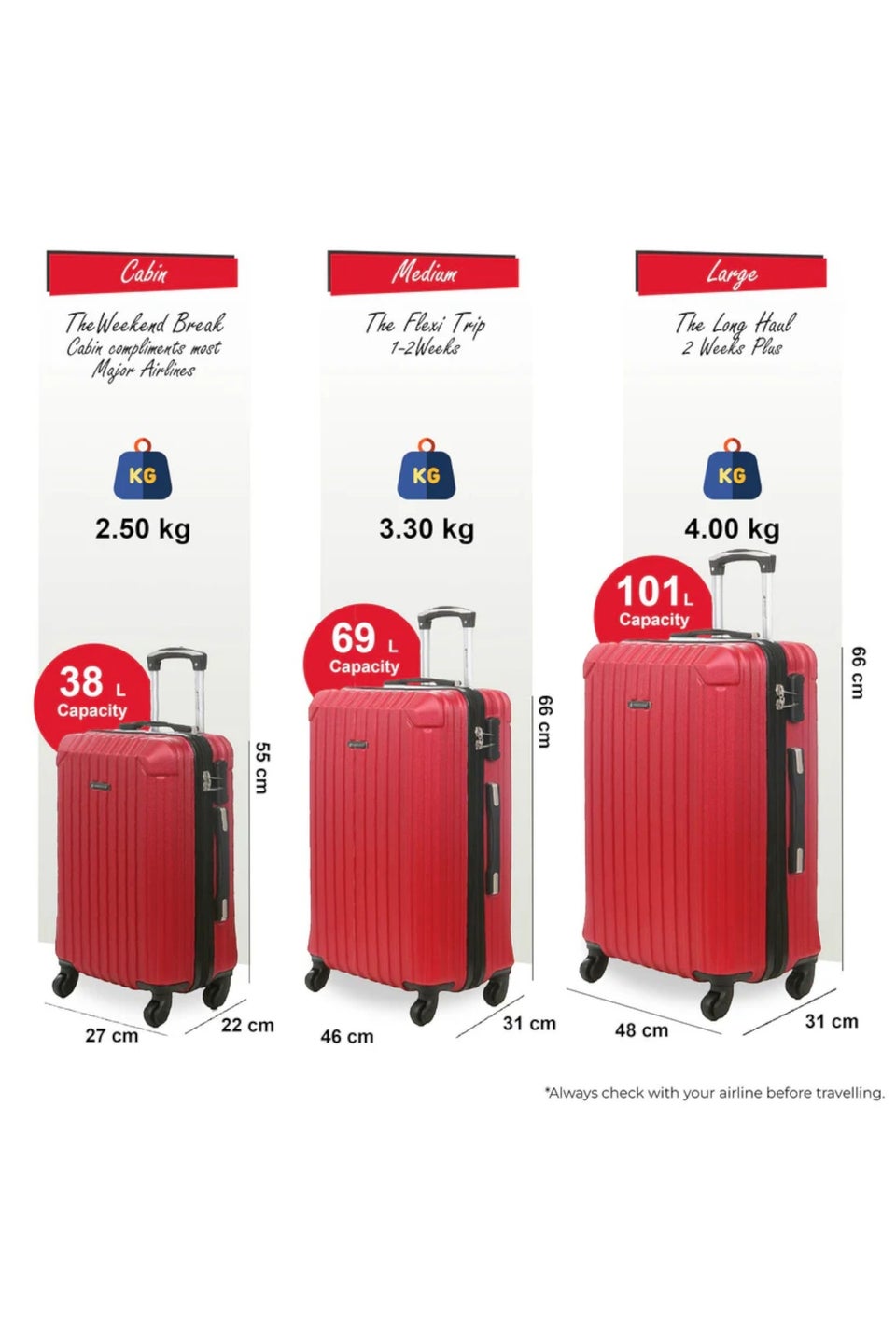 Infinity Luggage Red Hard Shell ABS Suitcase