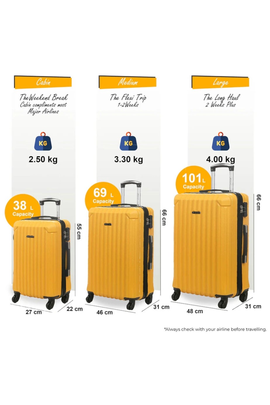 Infinity Luggage Yellow Hard Shell ABS Suitcase