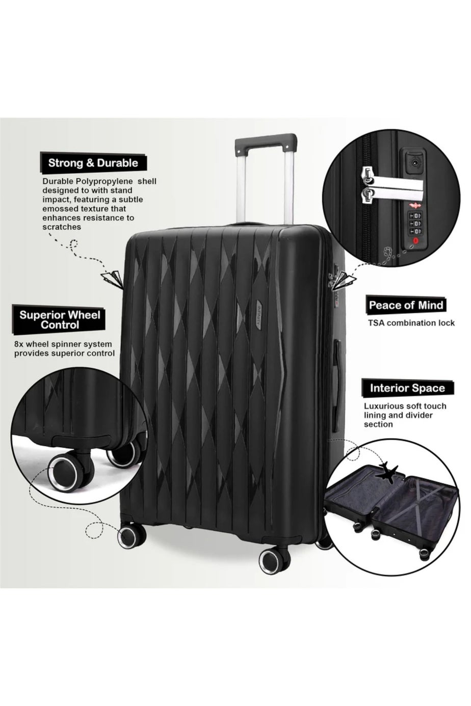 Infinity Luggage Black Hard Shell Suitcase TSA Travel