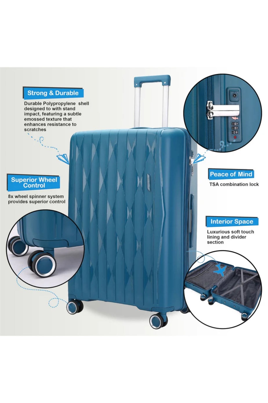Infinity Luggage  Blue Hard Shell Teal Suitcase TSA Travel
