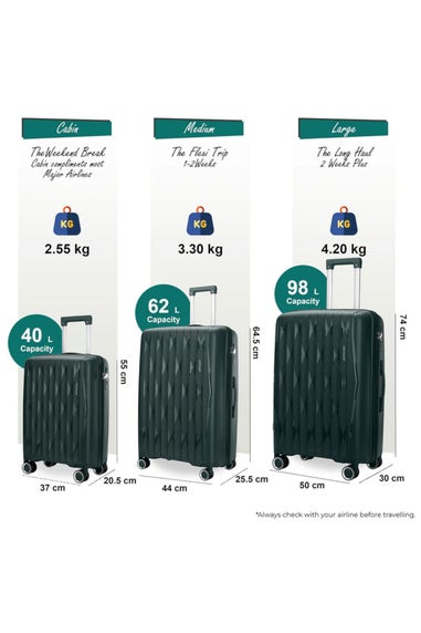 Infinity Luggage Green Hard Shell Suitcase TSA Travel