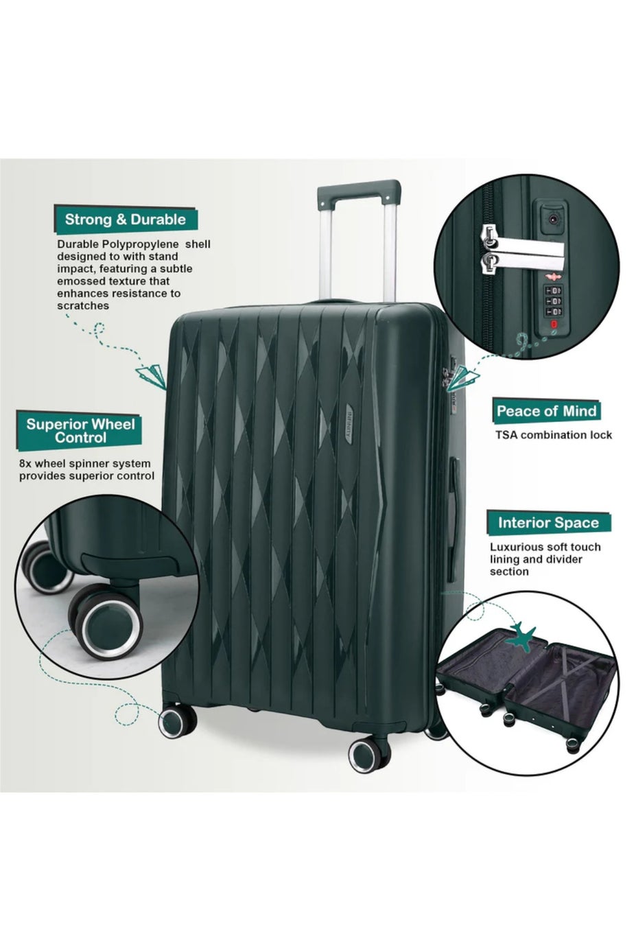 Infinity Luggage Green Hard Shell Suitcase TSA Travel