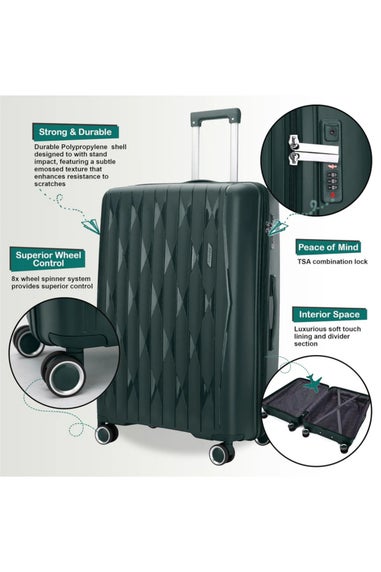 Infinity Luggage Green Hard Shell Suitcase TSA Travel