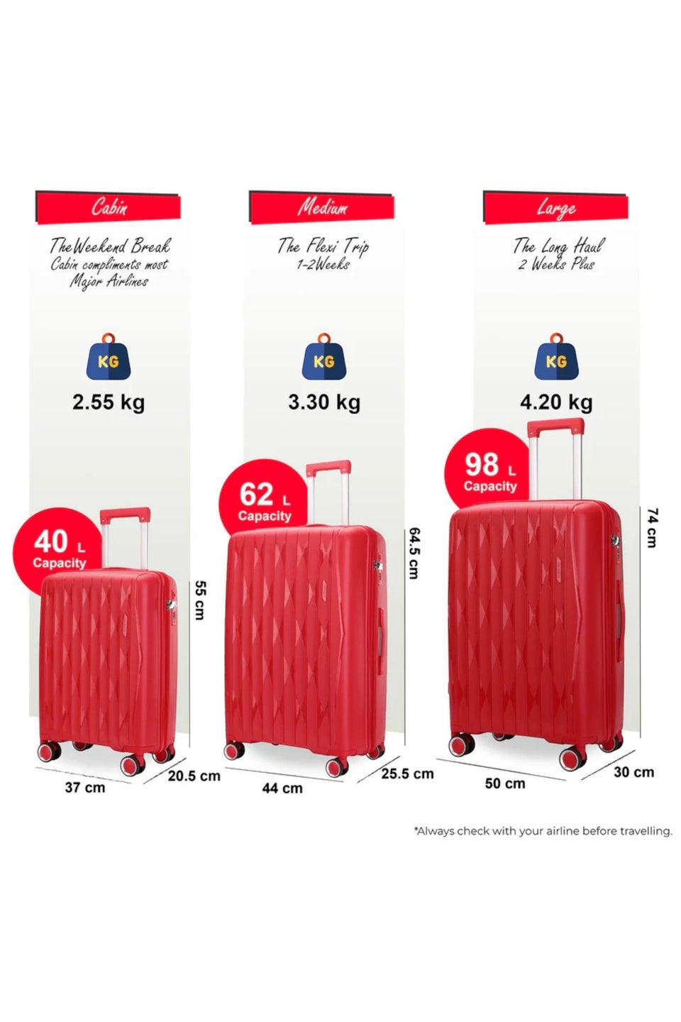 Infinity Luggage Red Hard Shell Suitcase TSA Travel