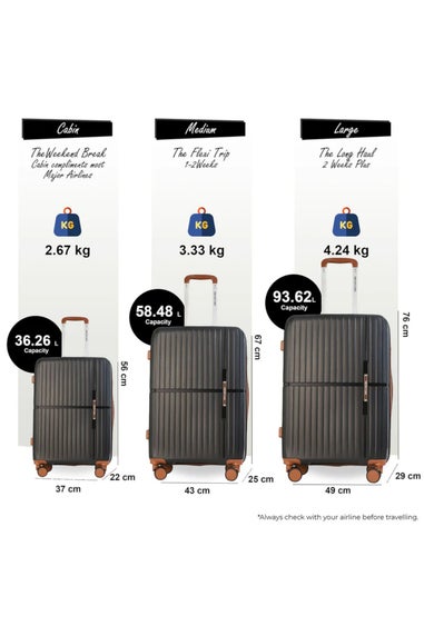 Infinity Luggage Black Hard Shell Strong Suitcase