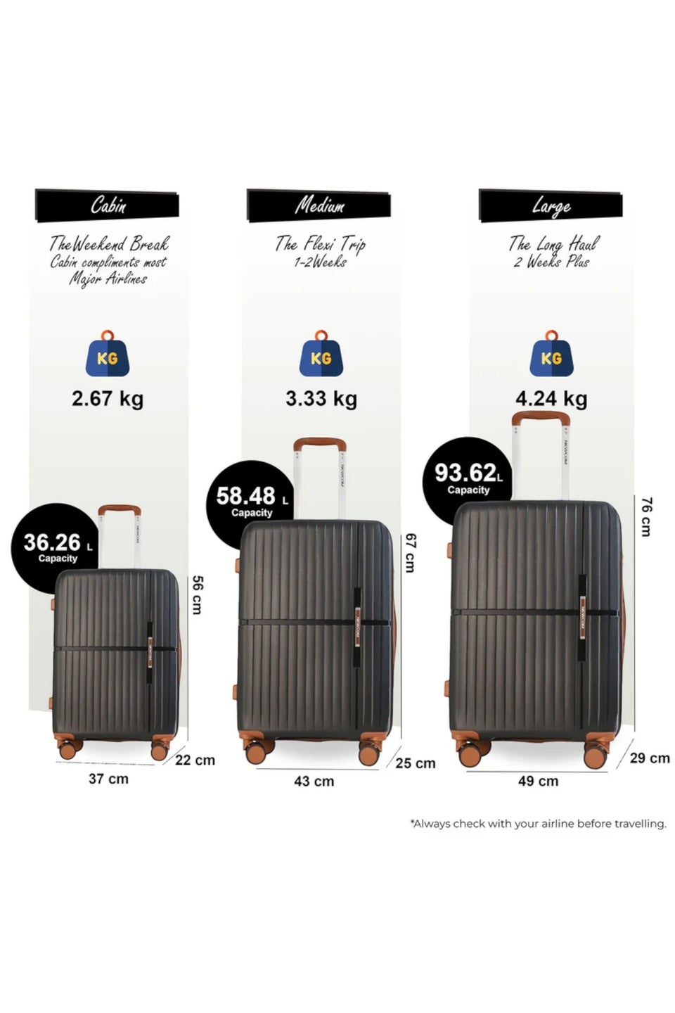 Infinity Luggage Black Hard Shell Strong Suitcase