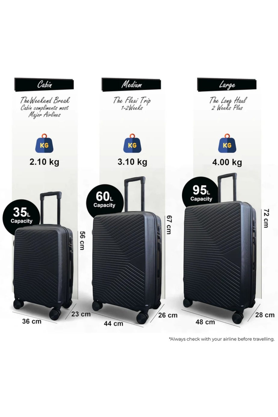 Infinity Luggage Black Hardshell Robust Suitcases