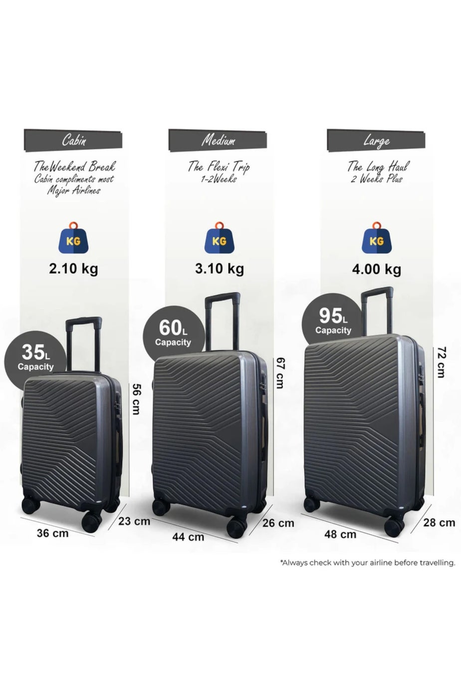 Infinity Luggage Grey Hardshell Robust Suitcases