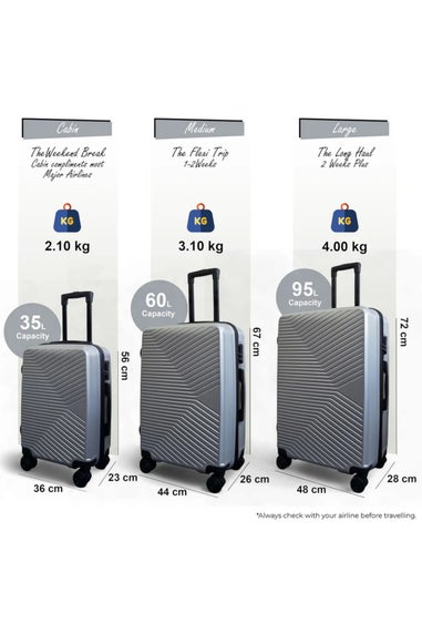 Infinity Luggage Silver Hardshell Robust Suitcases