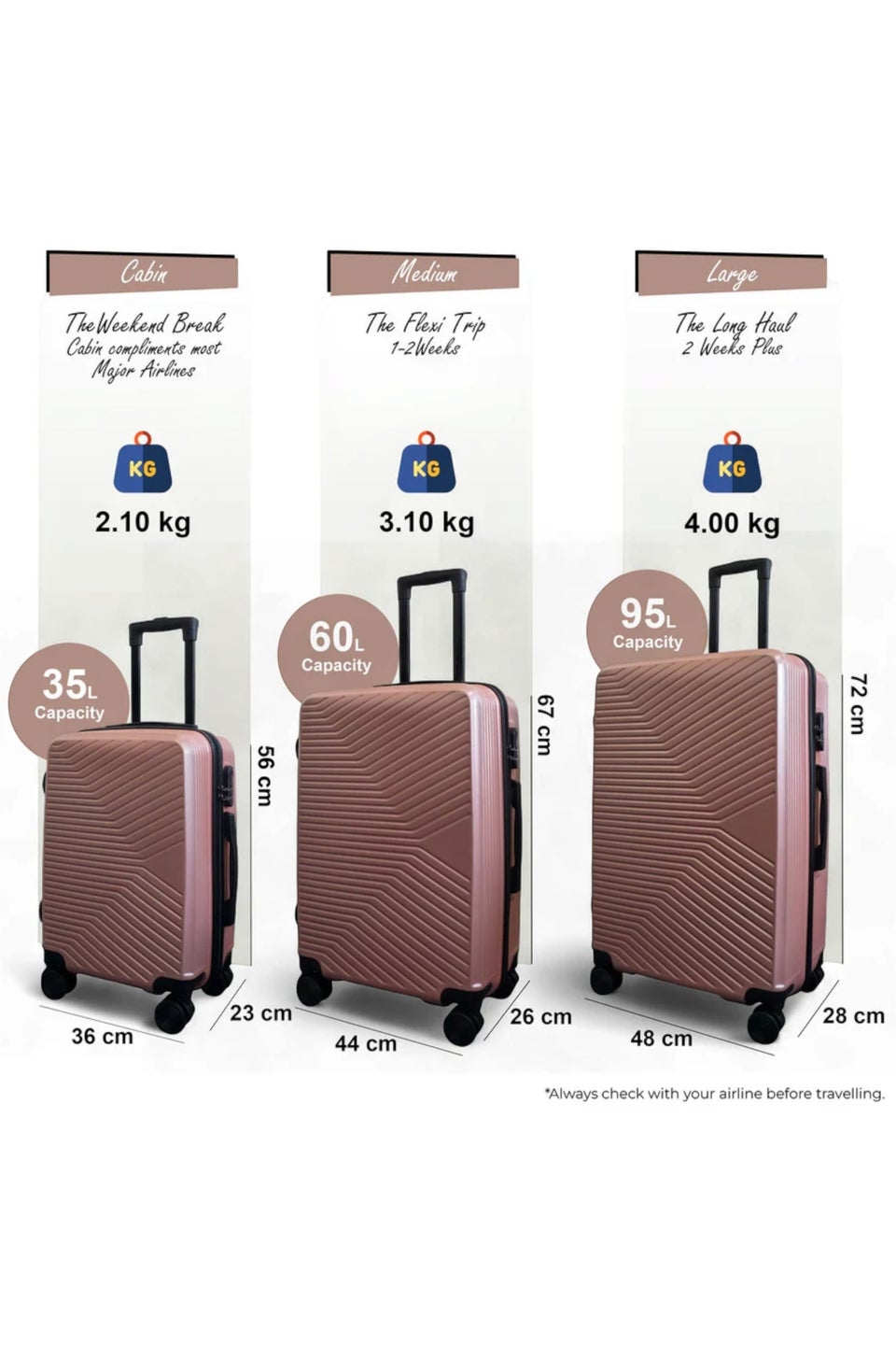 Infinity Luggage Rose Gold Hardshell Robust Suitcases