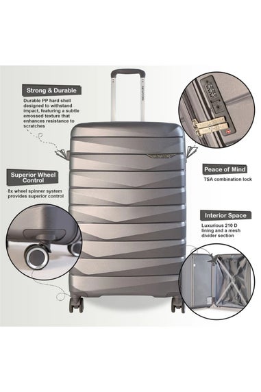 Infinity Luggage Grey Hard Shell TSA Smoke Strong Suitcase