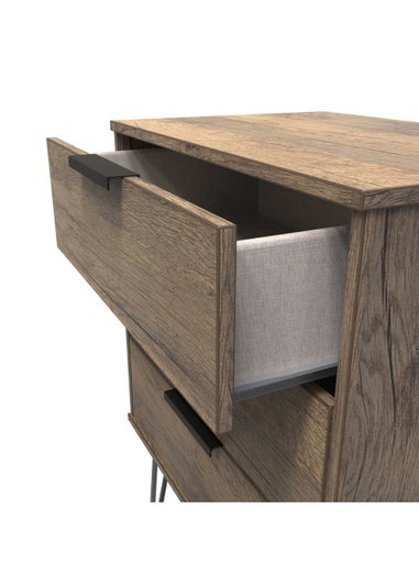 Swift Milano 3 Drawer Midi Chest (74cm x 57.5cm x 39.5cm)
